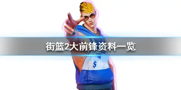 街篮2内测版