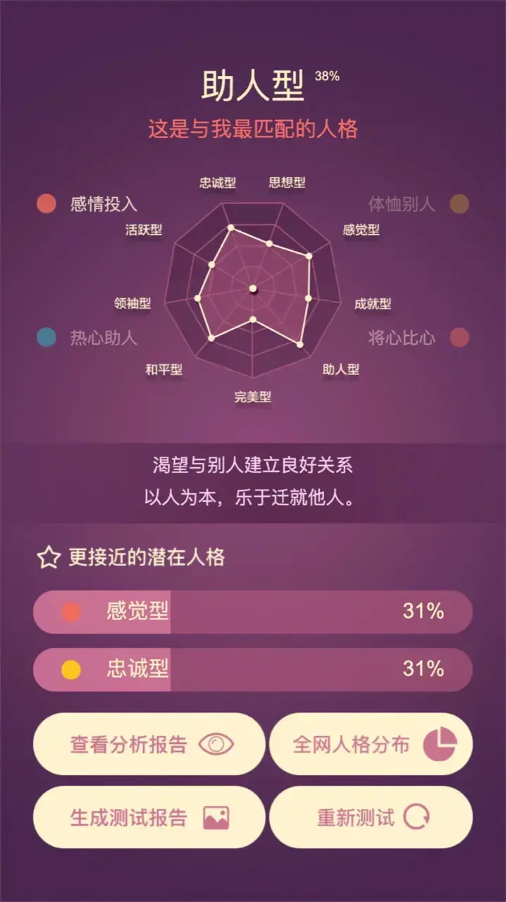 九型人格小游戏 1.01