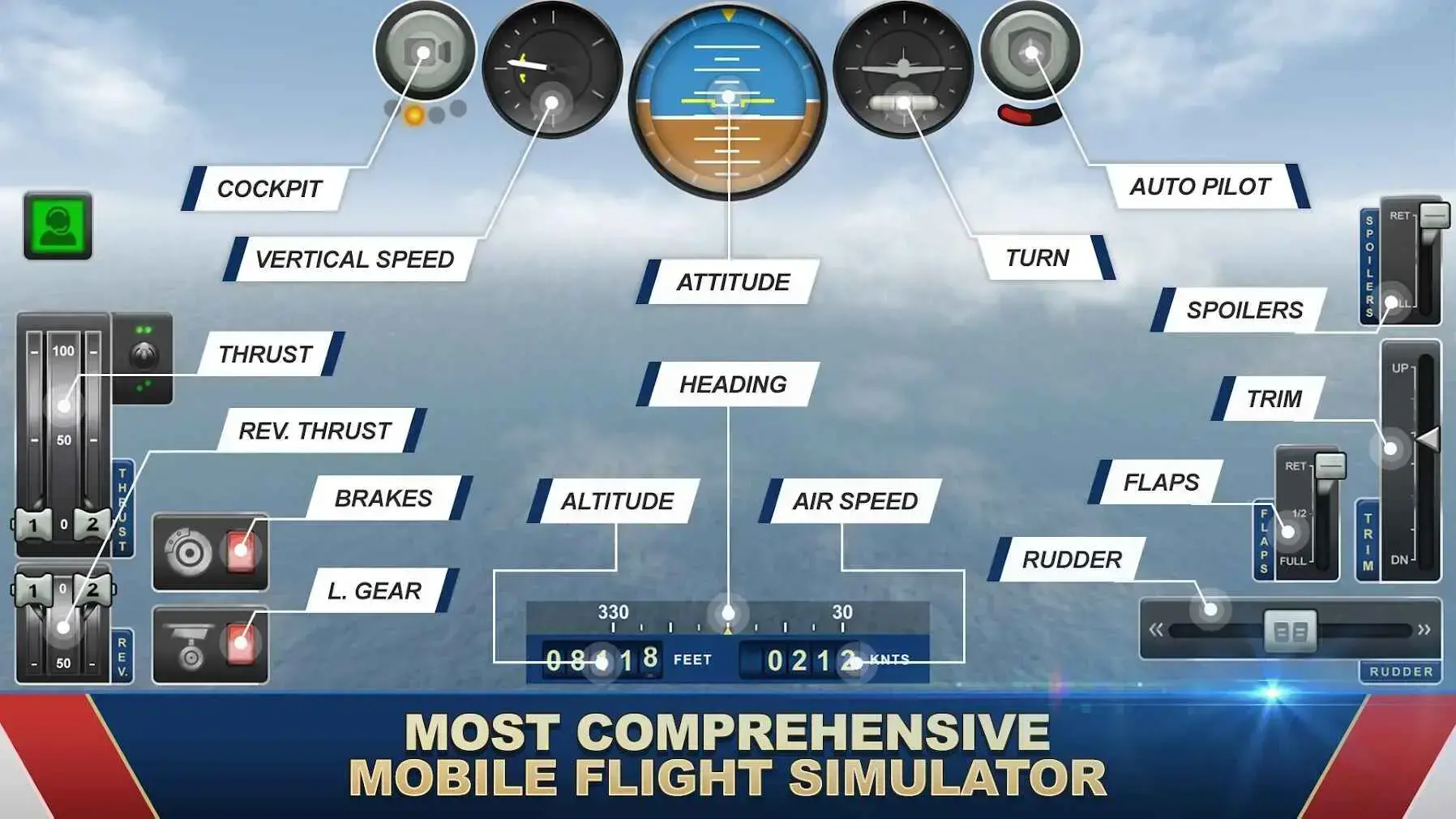 JumboJet Flight Simulator 1.068