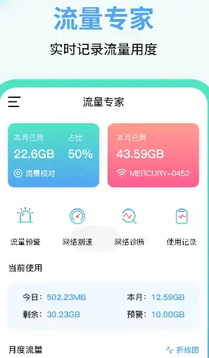 流量管家