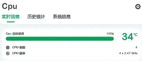 CPU监测器