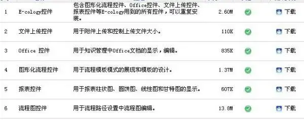 泛微协同办公系统 泛微协同办公系统