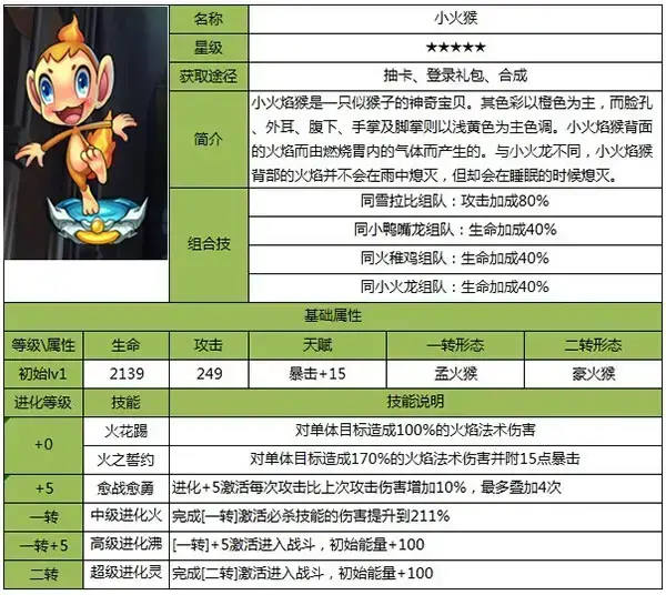去吧皮卡丘官方版 去吧皮卡丘官方版
