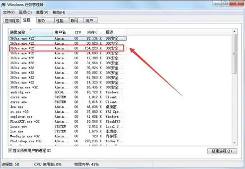 内存释放专家