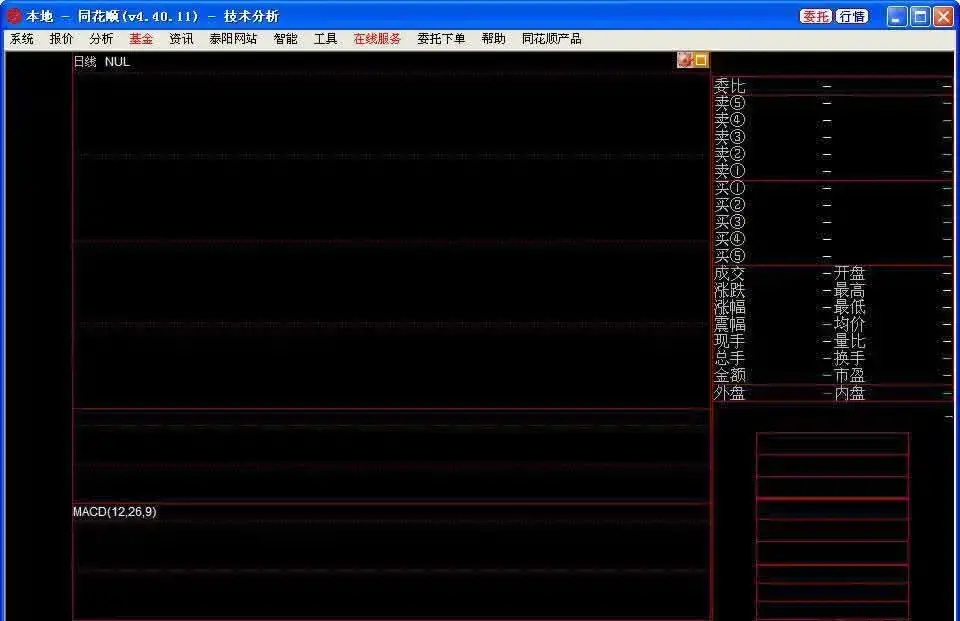 泰阳证券同花顺
