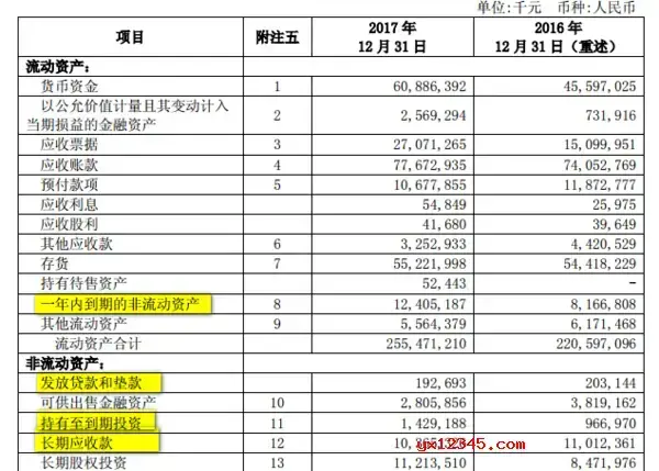 资产负债表模板