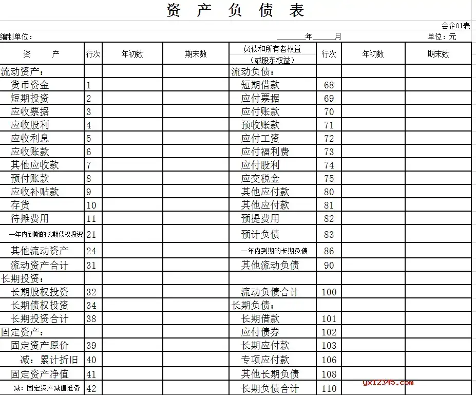 资产负债表模板