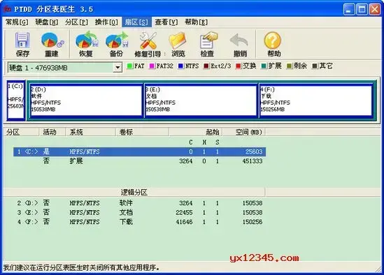 ptdd分区表医生 ptdd分区表医生