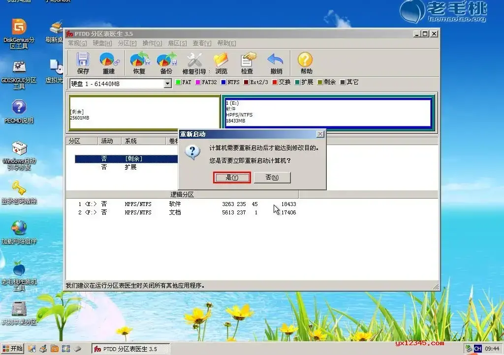 ptdd分区表医生 ptdd分区表医生