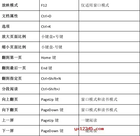 ceb文件阅读器
