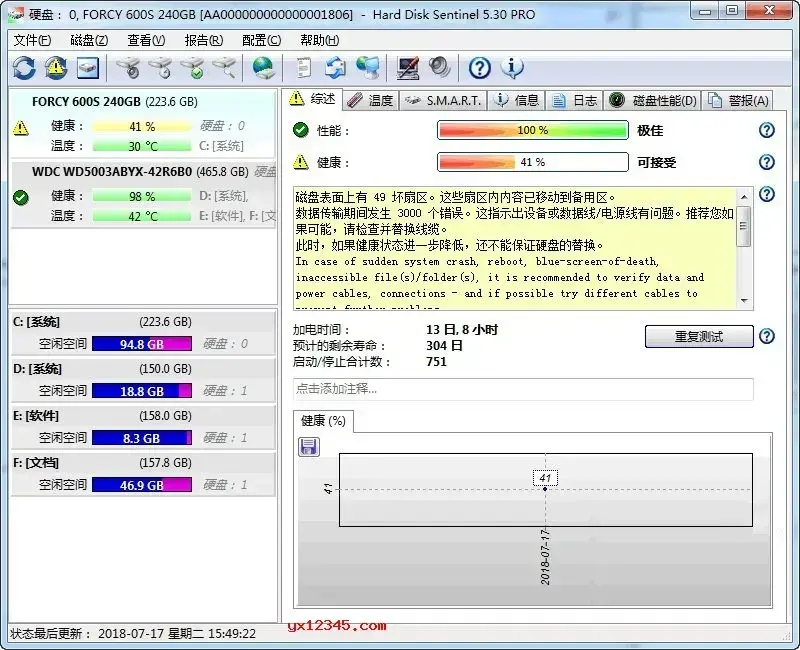 hard disk sentinel 中文绿色版