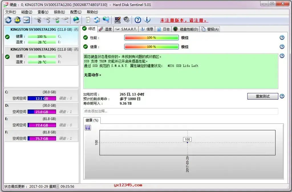 hard disk sentinel 中文绿色版 hard disk sentinel 中文绿色版
