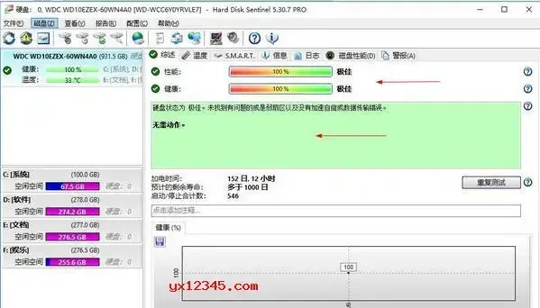 hard disk sentinel 中文绿色版 hard disk sentinel 中文绿色版