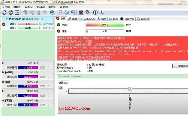 hard disk sentinel 中文绿色版 hard disk sentinel 中文绿色版