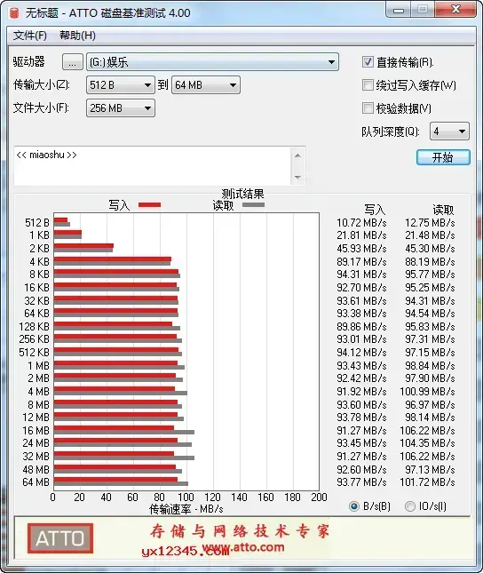 atto disk benchmark