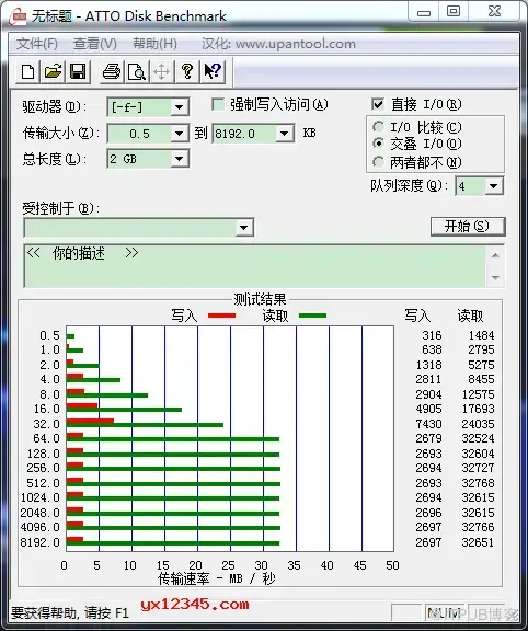 atto disk benchmark