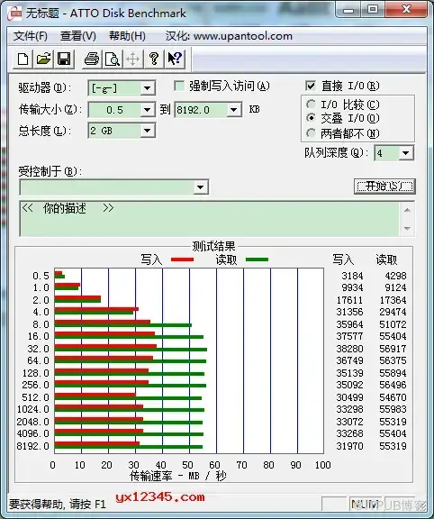 atto disk benchmark