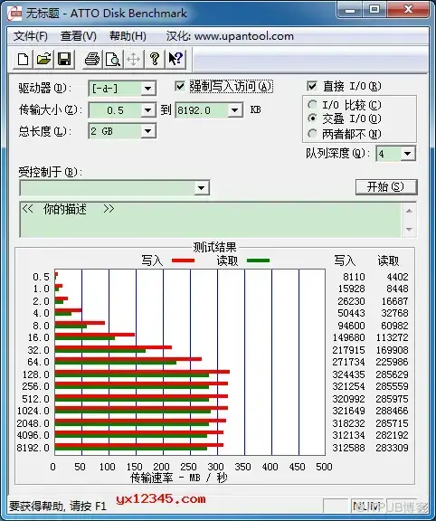 atto disk benchmark