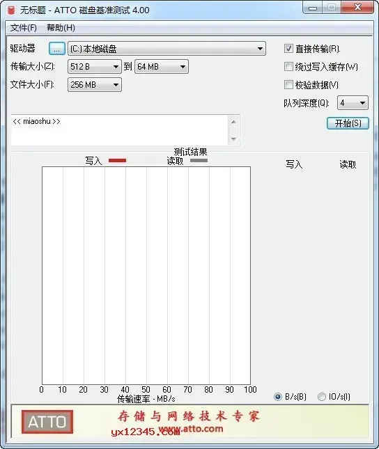 atto disk benchmark