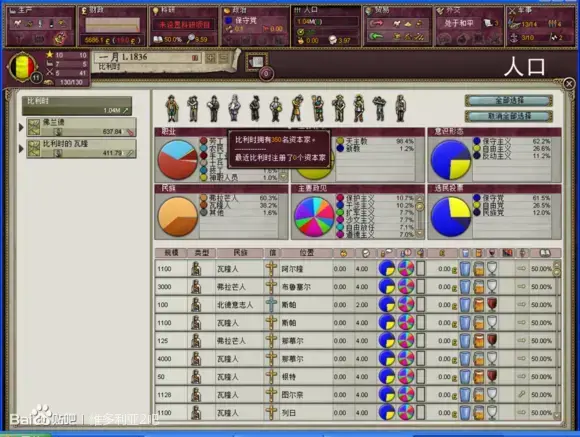 维多利亚2中文版