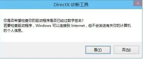 Direct3D Direct3D