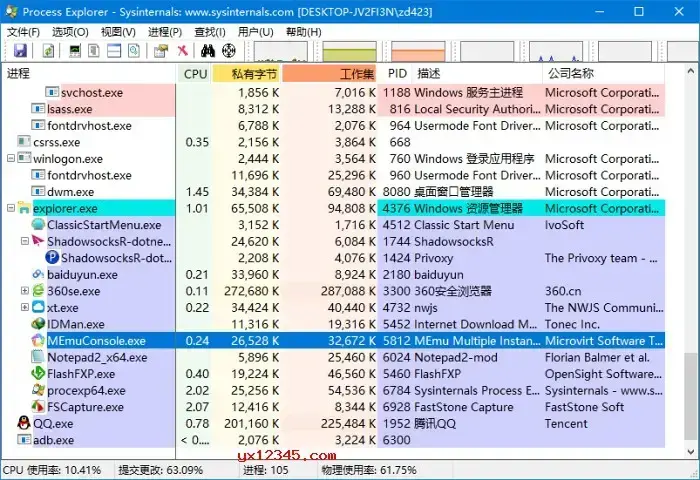 process explorer中文汉化绿色版