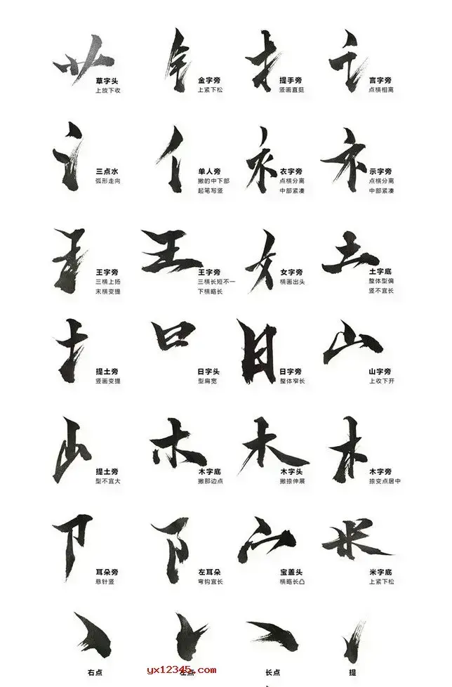 ps毛笔笔触包