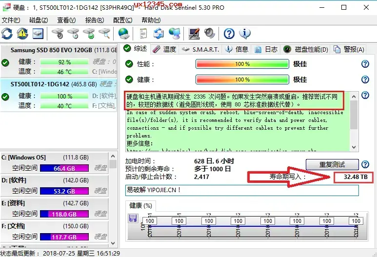 hard disk sentinel 中文绿色版 hard disk sentinel 中文绿色版