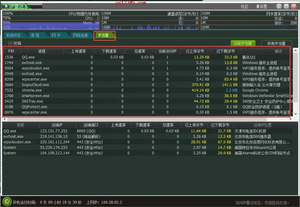 IP雷达绿色版