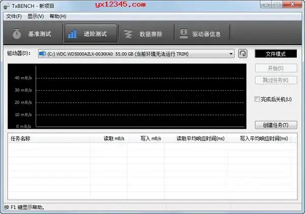 TxBENCH 中文绿色版