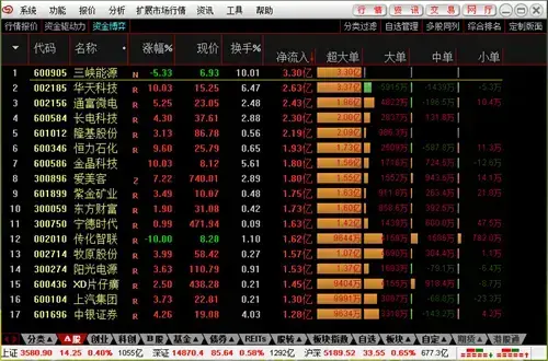 爱建证券超强版官方版