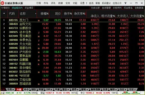 长城证券烽火版官方版