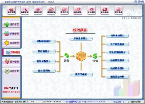 美萍商业进销存管理软件
