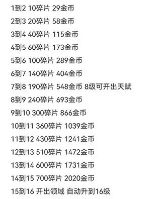 单挑篮球2023