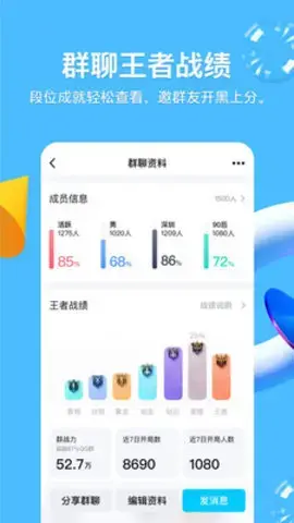 QQi