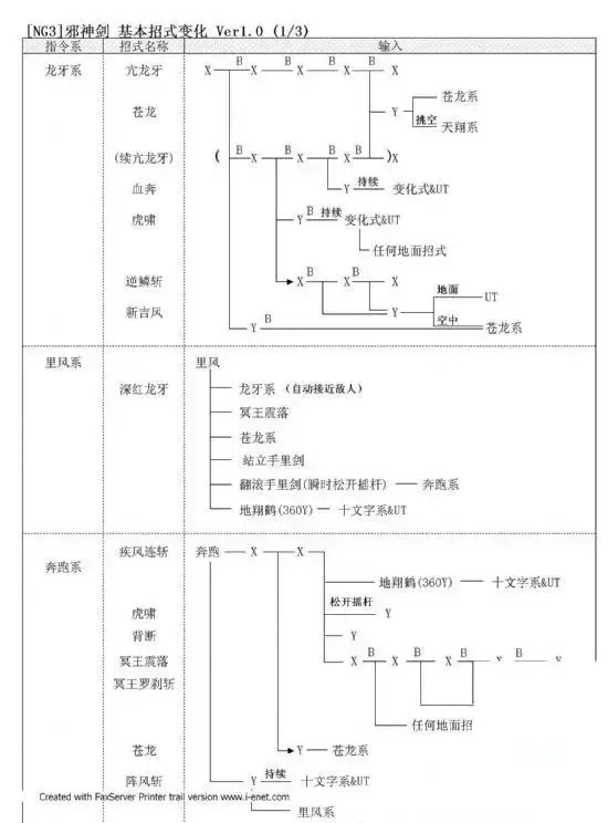 忍者龙剑传3刀锋边缘中文版 忍者龙剑传3刀锋边缘中文版
