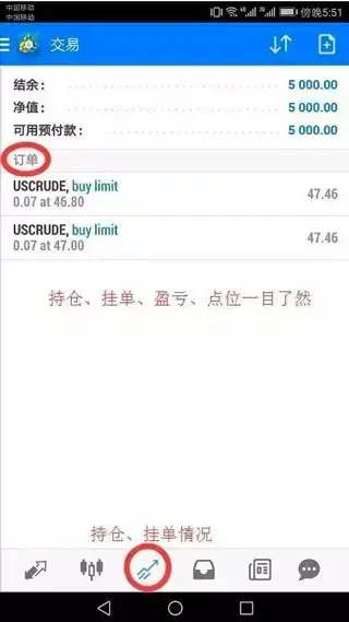 metatrader4