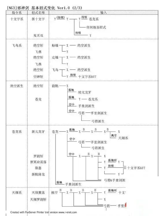 忍者龙剑传3刀锋边缘中文版 忍者龙剑传3刀锋边缘中文版