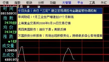 国泰君安大智慧