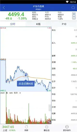 东北证券大智慧手机版