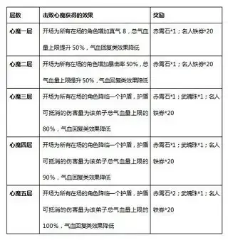 大掌门2电脑版