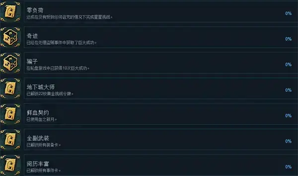 命运之手2游戏