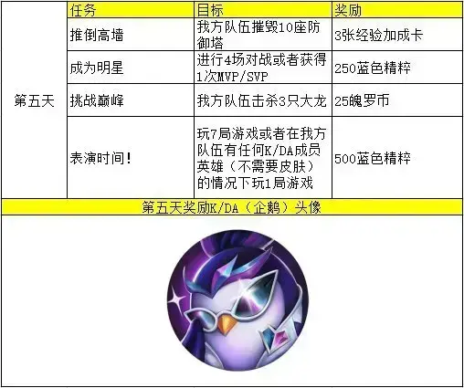 lol手游国际服