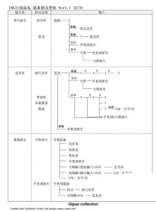 忍者龙剑传3刀锋边缘中文版 忍者龙剑传3刀锋边缘中文版
