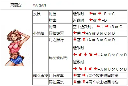 双截龙格斗手机版 双截龙格斗手机版