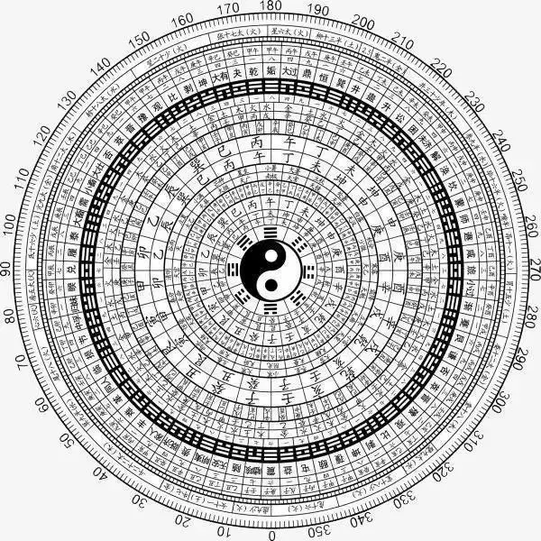 六爻排盘宝