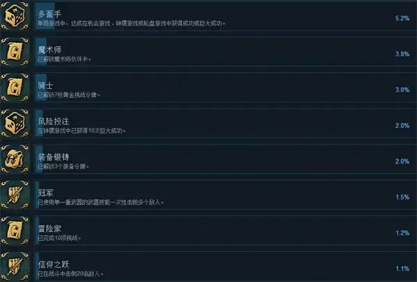 命运之手2游戏