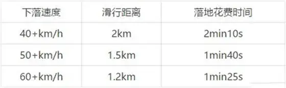 pubg mobile国际服2023