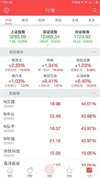 中银证券app手机版
