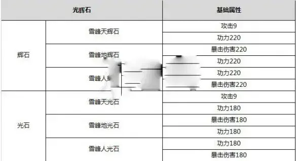 剑灵单机版 剑灵单机版